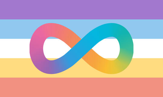 The neurogender flag